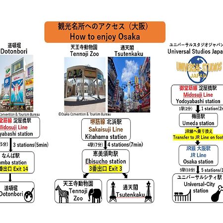 Apa Hotel Yodoyabashi Kitahama Ekimae Osaka Exteriör bild