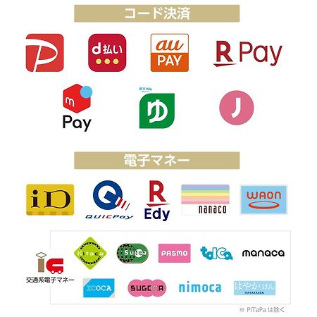 Apa Hotel Yodoyabashi Kitahama Ekimae Osaka Exteriör bild