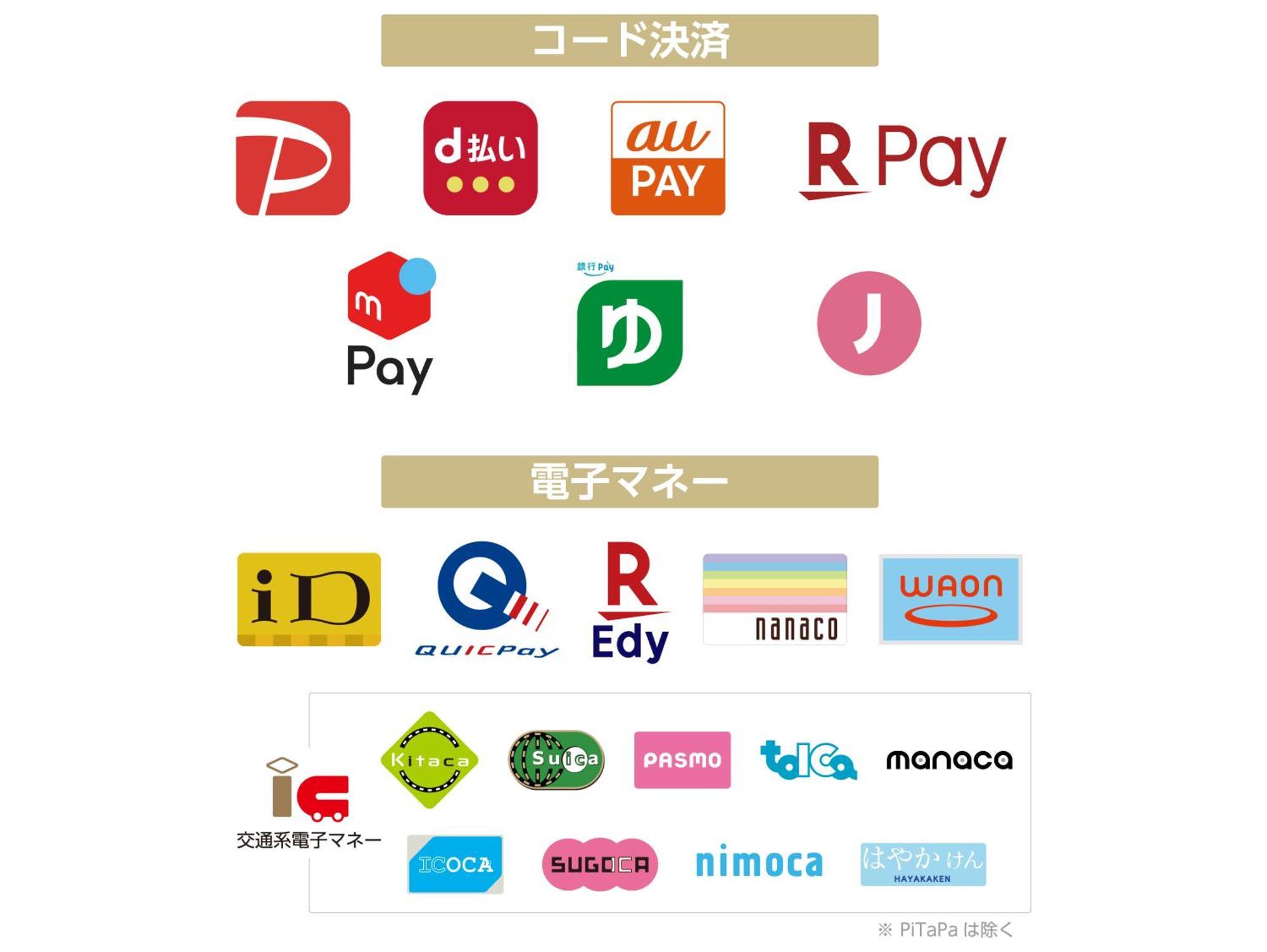 Apa Hotel Yodoyabashi Kitahama Ekimae Osaka Exteriör bild